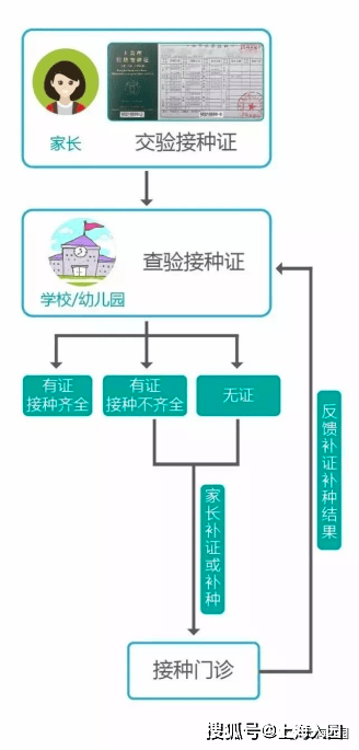 新澳天自动更新资料大全,有效解析落实流程_用户版6.569