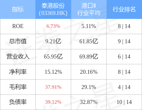 金鸡独立 第20页