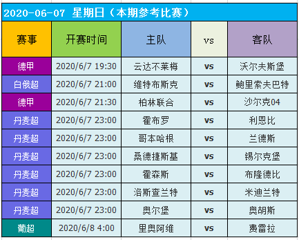 汗马功劳 第17页