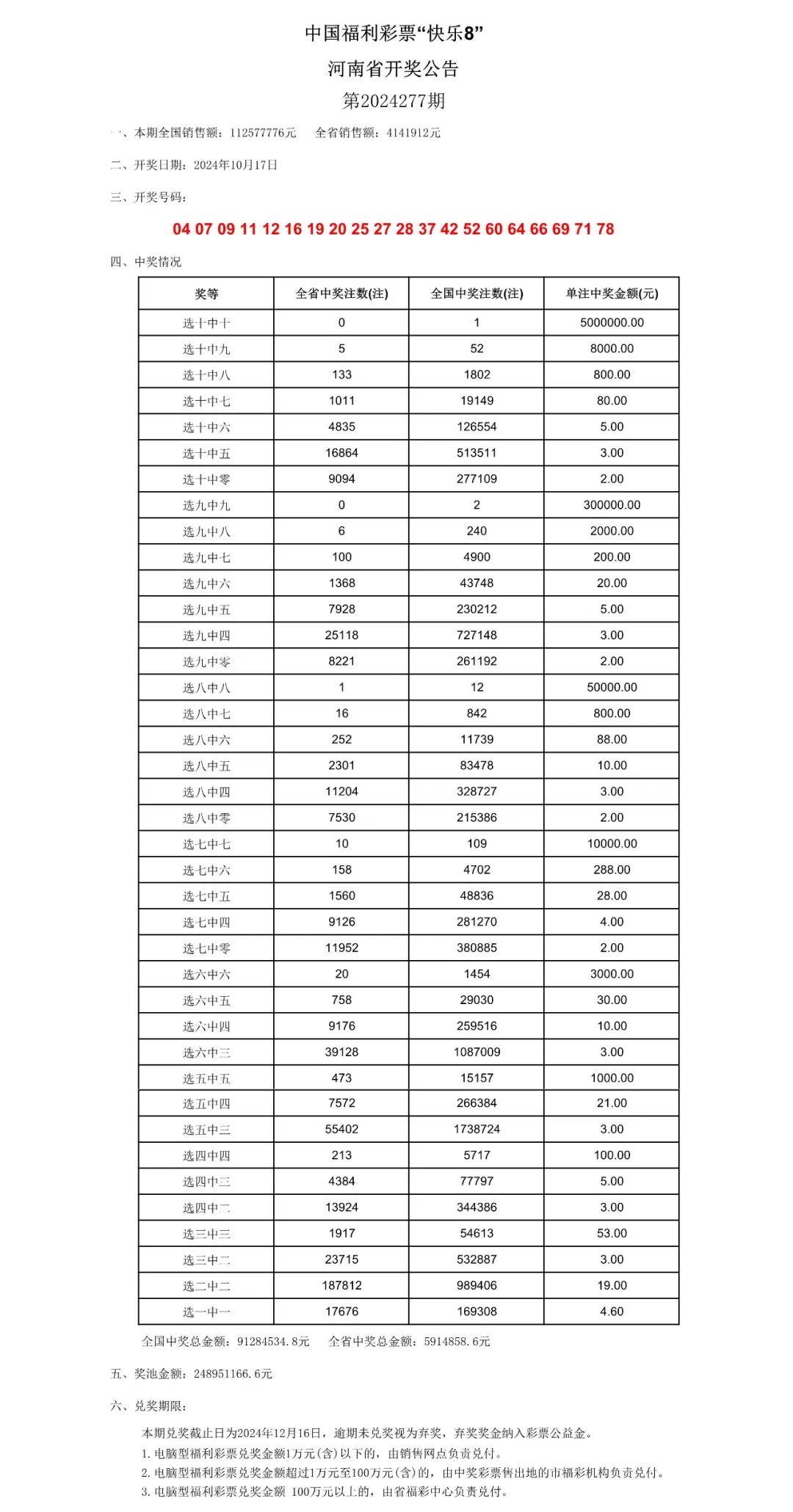 奥门天天开奖码结果2024澳门开奖记录4月9日,互动策略解析_GM型2.06