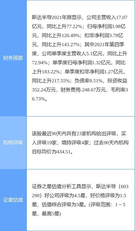 新澳2024正版免费资料,数据引导计划执行_全面版9.823