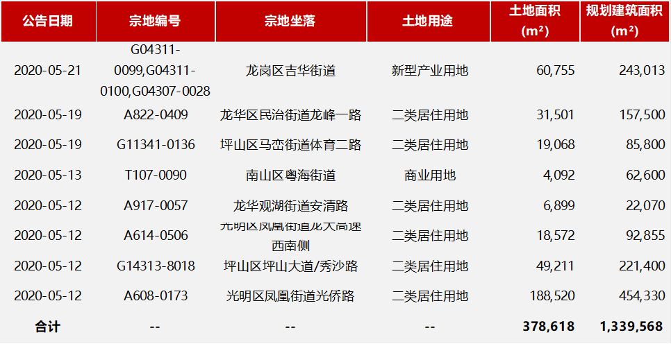 新澳天天开奖资料大全最新,时代资料执行解答_定制型3.838