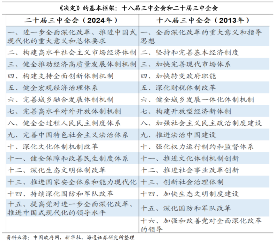 2024新澳门精准免费大全,明了解释解答实施_固定版3.077