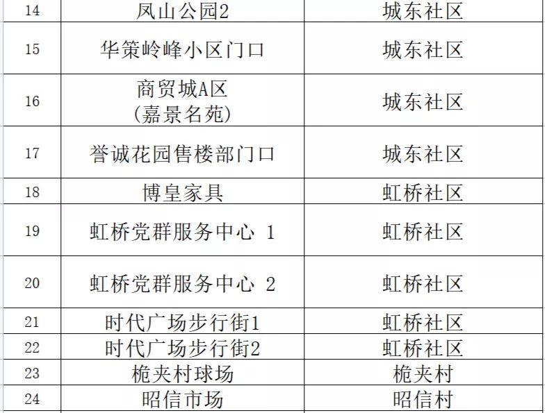 澳门一码精准必中大公开,快速解答解释定义_单独版6.787