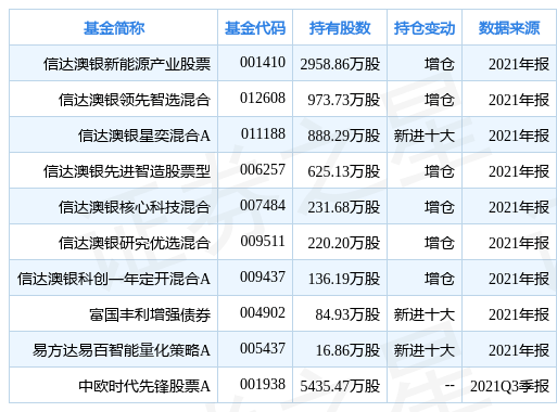 新澳天天开奖资料大全最新54期,创造解答解释执行_视频款3.767