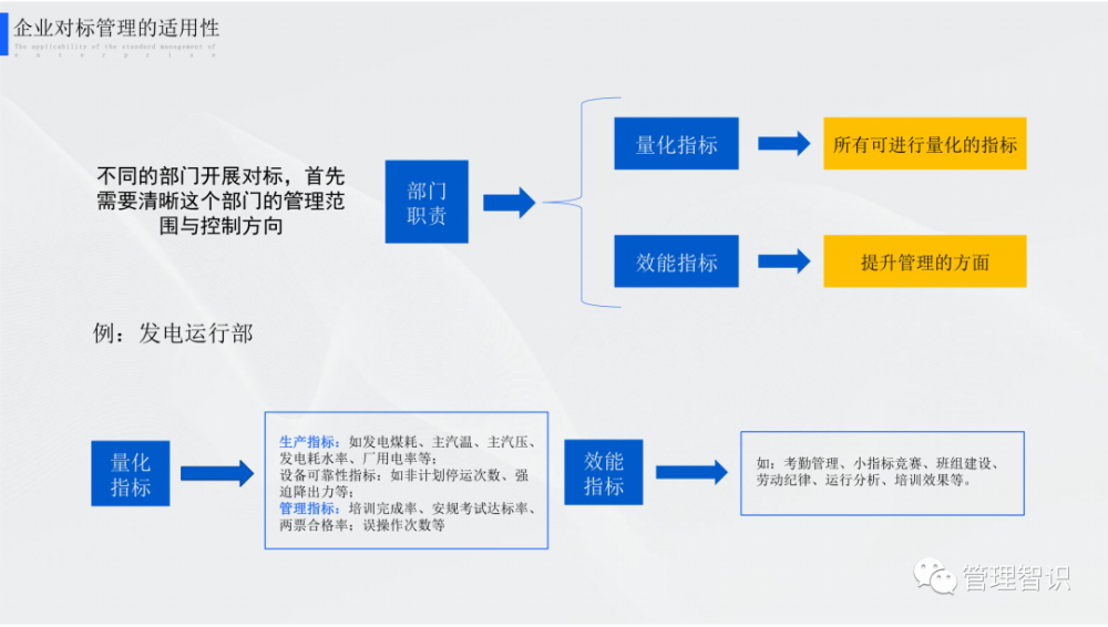 快马加鞭 第17页