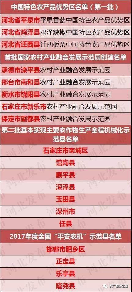 2024新澳门天天开好彩,集成化落实方法解答_The制5