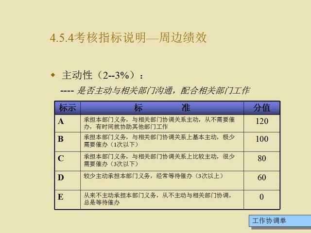 新澳天天开奖资料大全最新5,实地考察落实计划_解谜集3.345