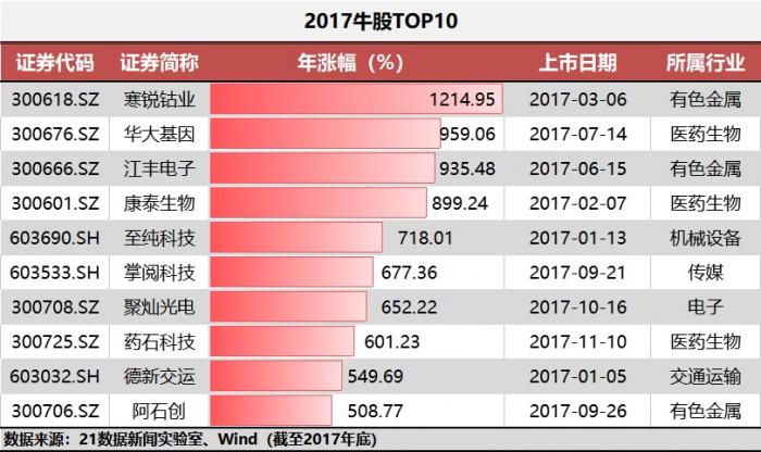 澳门六今晚开什么特马,深度设计数据解析_轻松版0.155