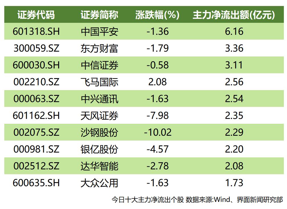 亿帆医药砥砺前行，开启医药新篇章