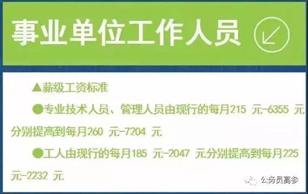 临夏州温暖补发工资日，最新工资补发细节揭晓