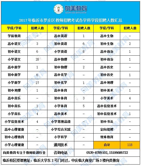 2024年10月 第326页