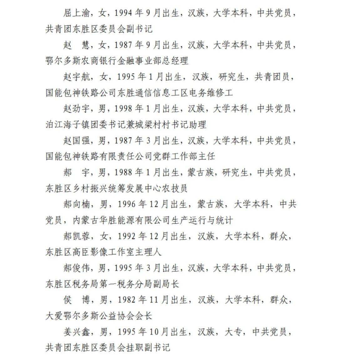 准格尔旗最新干部公示信息发布✨