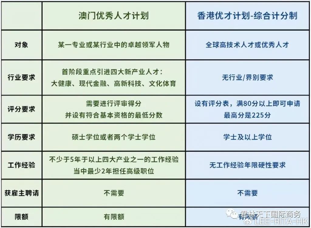 攀龙附凤 第16页