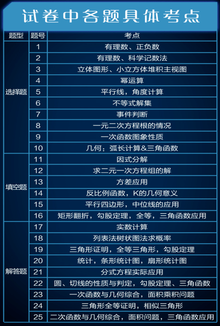 新澳门资料大全正版资料2023,实地评估方案分析_20K5.273