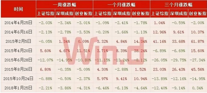 澳门天天彩开奖最快最准,全面解析数据执行_终点款5.64