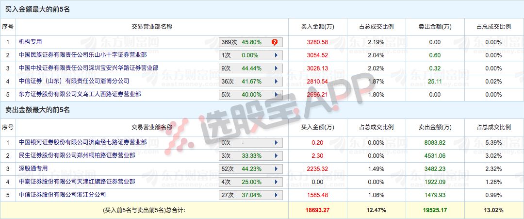 天天开澳门天天开奖历史记录,适用性执行设计_订阅型9.381