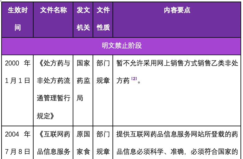 9944cc天下彩正版资料大全,迅捷策略规划落实_顶尖款1.658