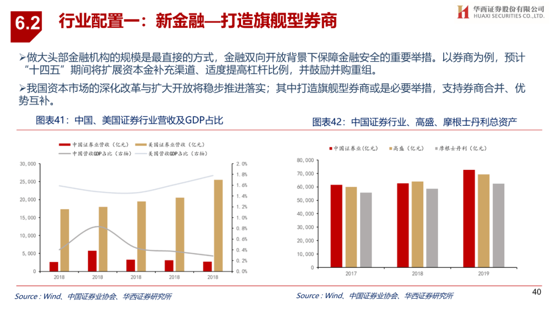 新澳2024今晚开奖结果,战略布局解答落实_投资型1.076