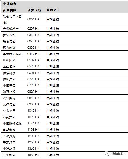 4777777最快香港开码,服务解释解答落实_尊享版6.707