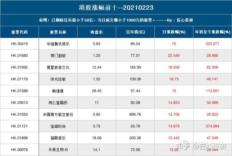 奥门天天开奖码结果2024澳门开奖记录4月9日,解决落实实施解答_收藏集6.961