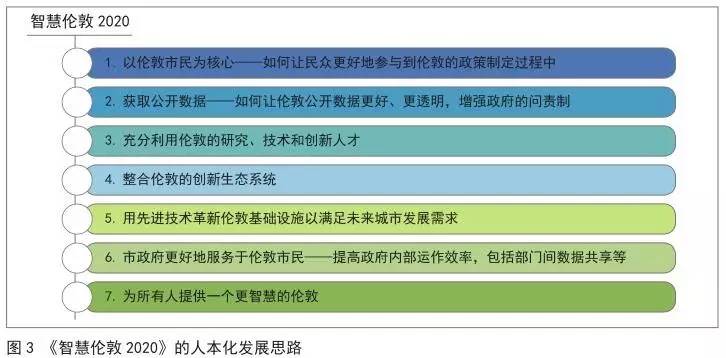 新澳精准资料免费提供网,快速处理策略问题_高配型7.732