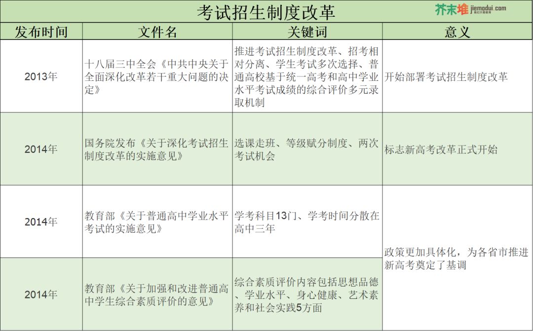 626969澳门资料大全版,理想解答解释落实_试点型4.724