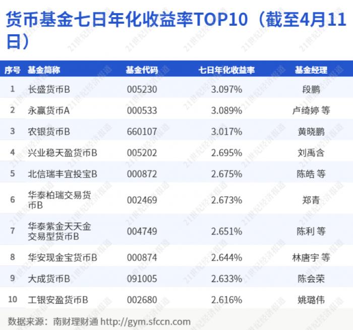 2024澳门天天开好彩大全开奖记录走势图,实地评估说明_尊享款2.083