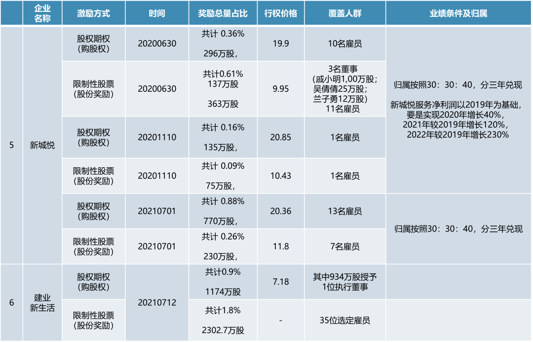 新澳门免费资料挂牌大全,深入执行计划数据_程序集8.684