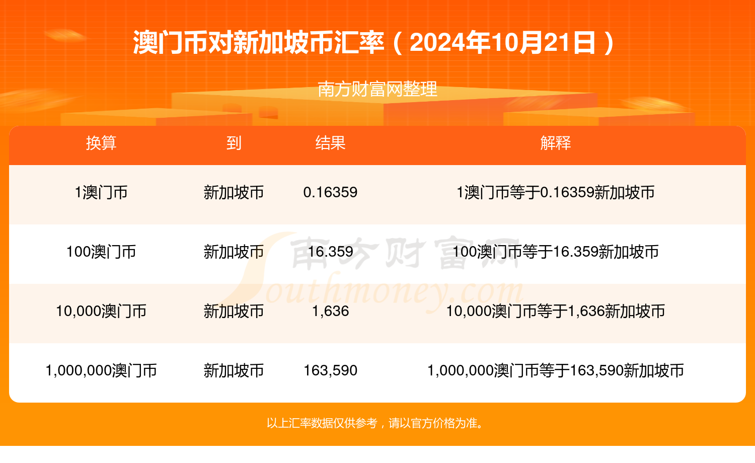 2024新澳门历史开奖记录,实践性计划推进_UHD2.065