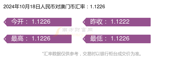 2024今晚澳门开什么号码,准确解答执行落实_解密版5.77