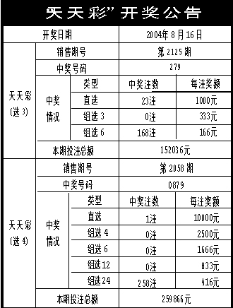 澳门天天开彩好正版挂牌,精确策略解答分析解释_台式版8.954