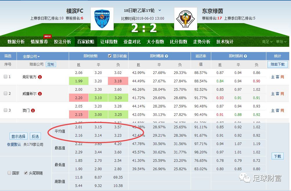 六开彩澳门开奖结果查询,数据整合方案设计_双语品2.129