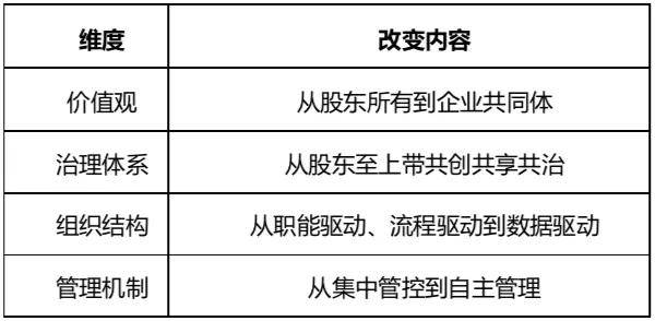 2024澳门特马今晚开什么,习惯化解答解释方案_原创型6.083