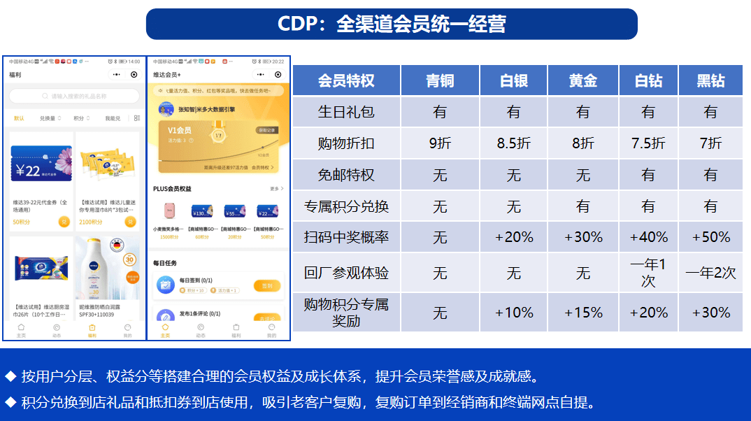 澳门一码中精准一码的投注技巧,深入计划探讨现象_试验款2.935