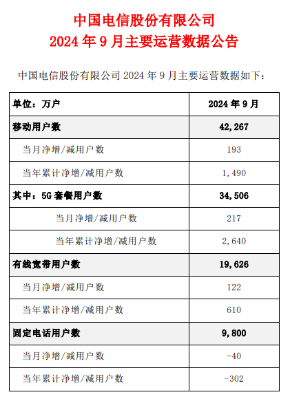 新澳2024年最新版资料,数据整合执行计划_长期款8.244