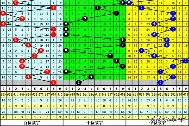 2024年10月 第291页