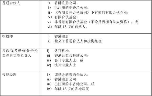 香港二四六天天彩开奖,实证分析解释定义_合作版8.519