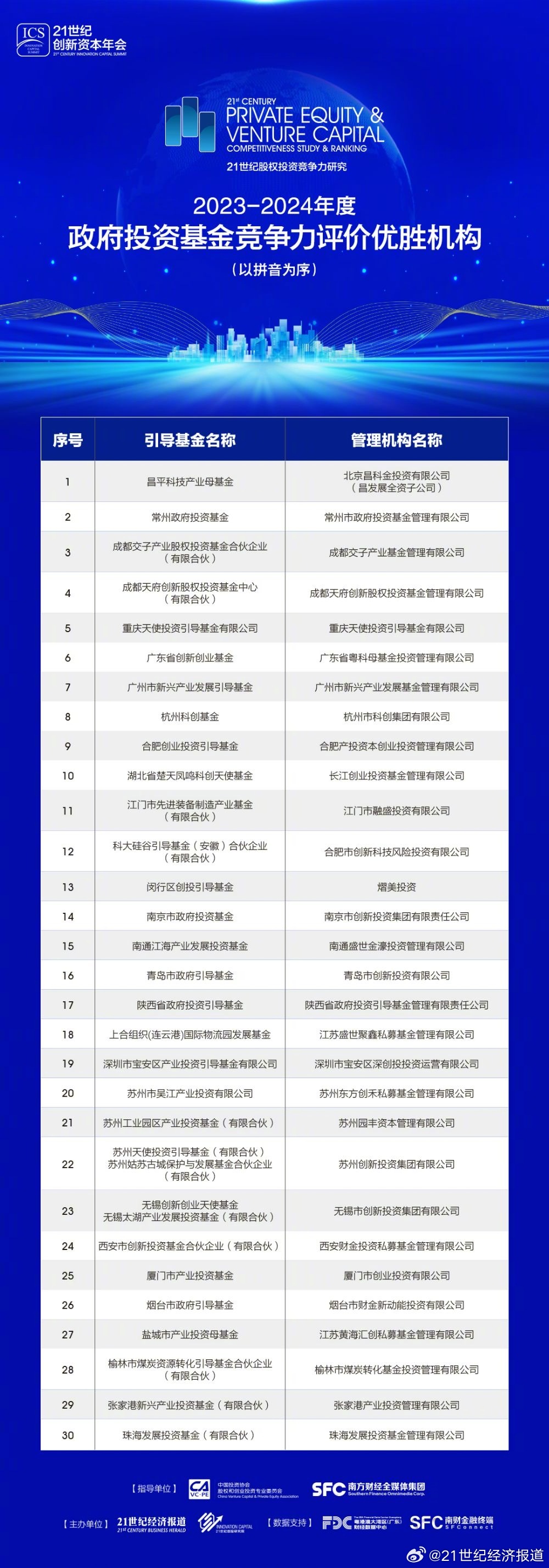 2024正版资料免费公开,实地验证方案策略_精细版4.703