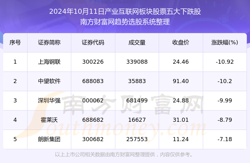 澳门六开奖结果今天开奖记录查询,企业转型解答落实_安卓0.249