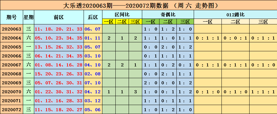 2024新奥历史开奖记录表一,全面解答探讨现象解释_发展版9.756