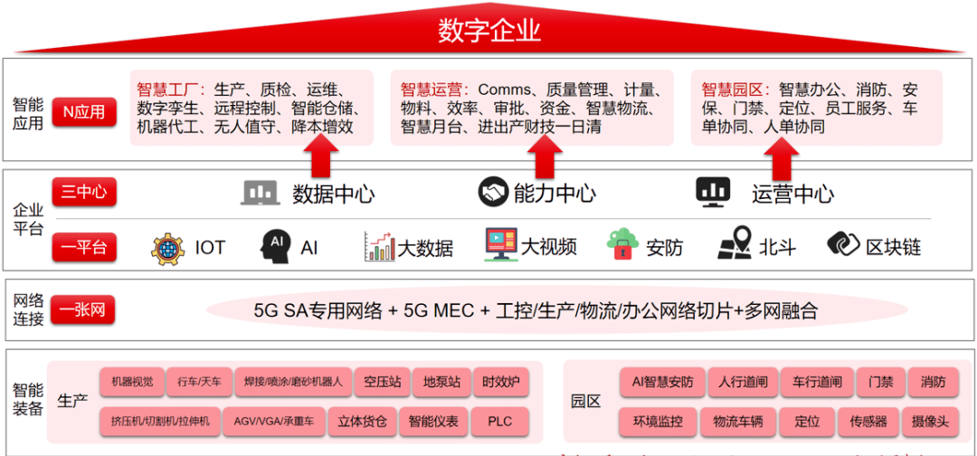 2024年新澳门天天彩开彩结果,远景实施解答解释_强化型9.195