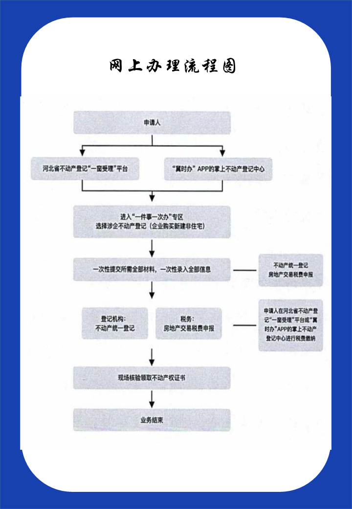 新澳天天开奖资料大全最新54期129期,审慎解析落实路径_集成款1.187