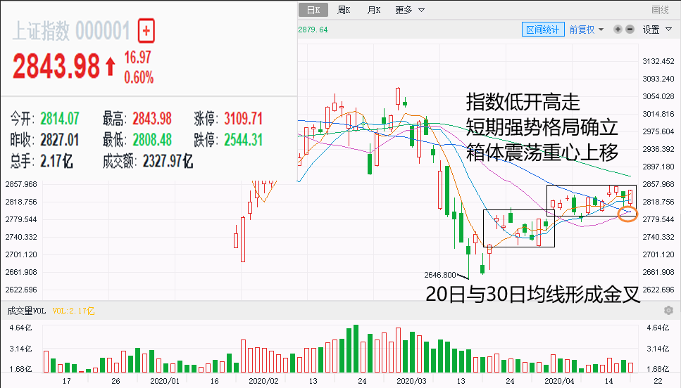 2024澳门特马今晚开奖结果出来了,时代信息解释执行_对抗版6.669