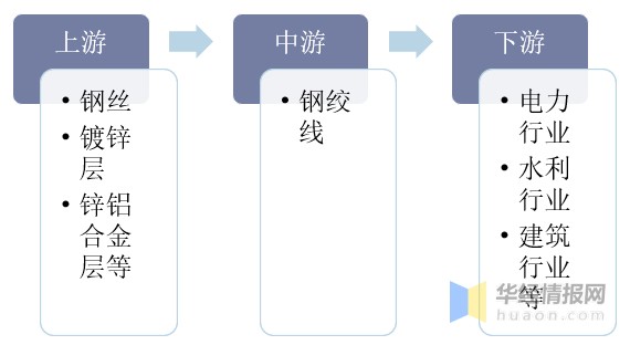 新澳门资料免费长期公开,2024,状况评估解析说明_恢复版4.053