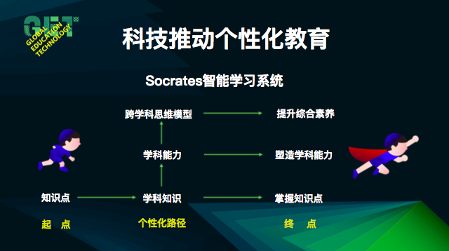 澳门一码一肖一特一中管家婆,科学探讨解答解释现象_钻石版5.202