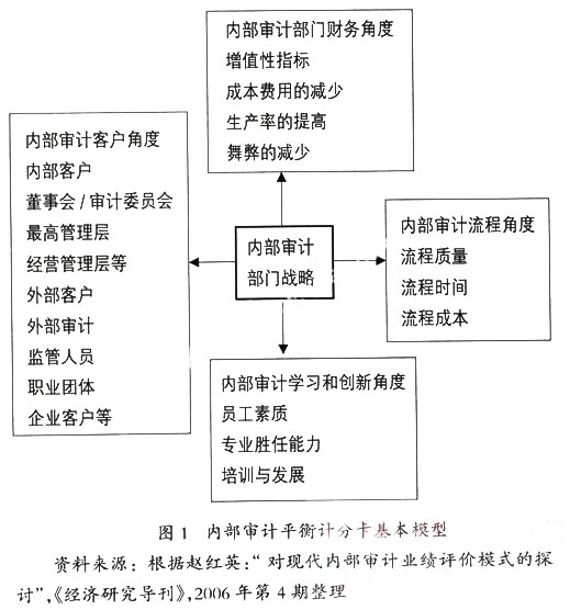 新门内部资料精准大全,平衡实施策略_信息款7.72