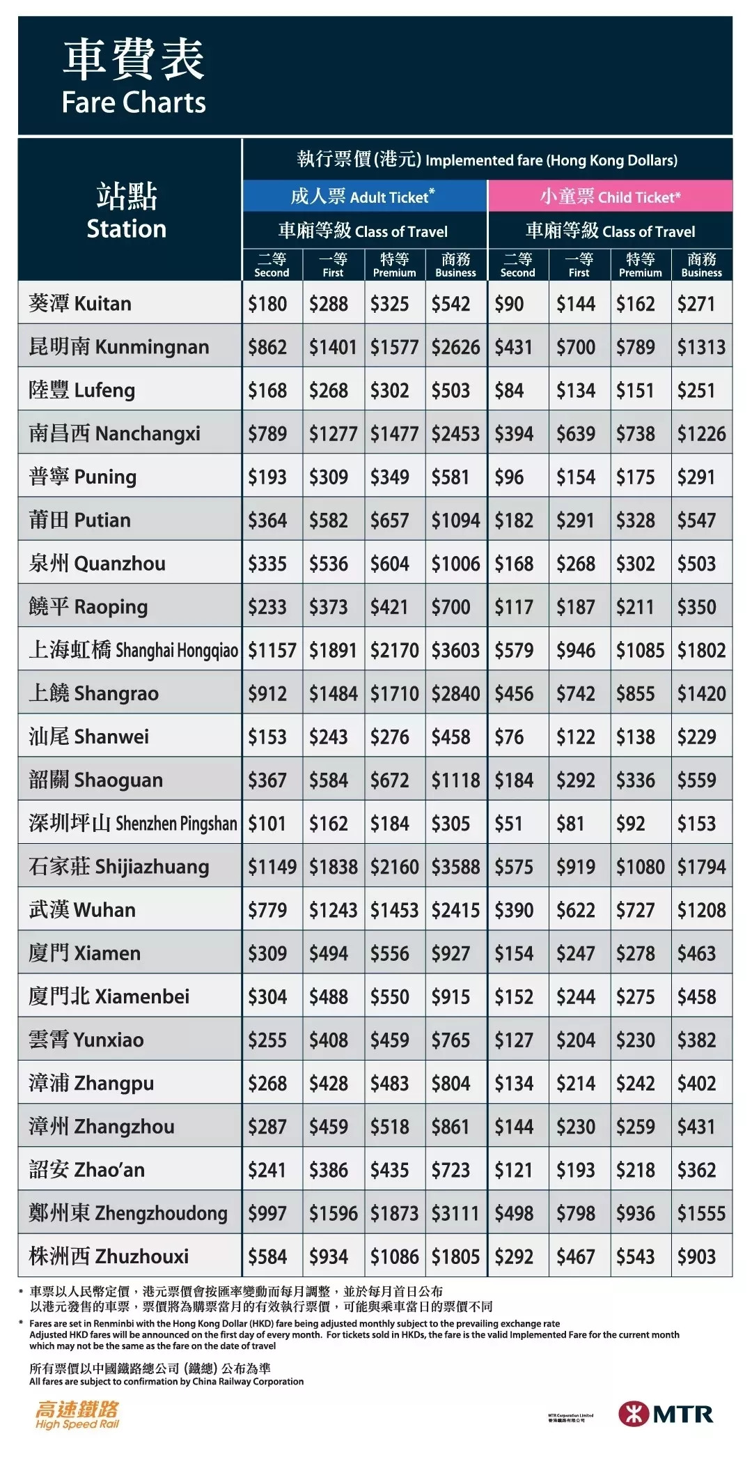 2024年香港资料免费大全,高速响应设计策略_保养款2.905