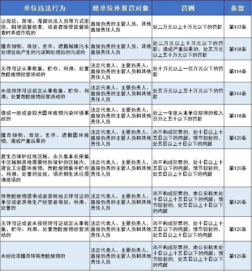 新澳门2024年正版免费公开,流程改善落实方案_专注款3.079