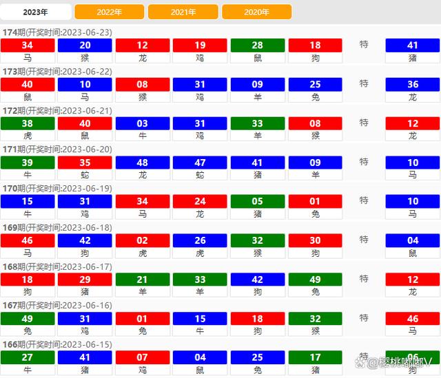 2024澳门特马开奖号码,深刻理解解答解释计划_精选款0.645